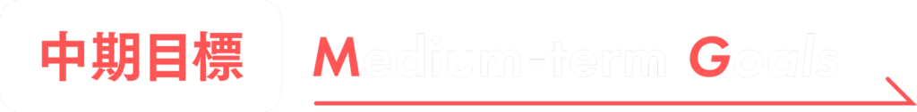中期目標 Medium-term Goals